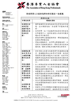 AHKP 香港專業人士協會 - 為新任特首提出一些建議 20220426_頁面_1